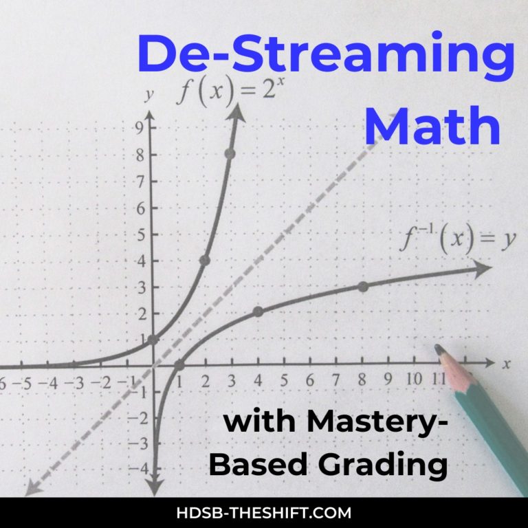 De-streaming Math with Mastery-Based Grading